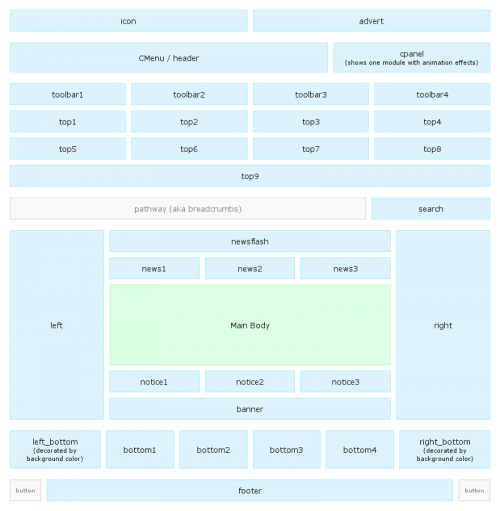 BT EzHost. Шаблон бизнес-сайта для Joomla 2.5 BT EzHost. Шаблон бизнес-сайта для Joomla 2.5