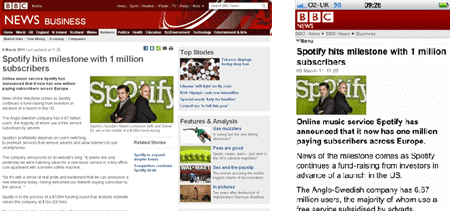 Юзабилити мобильного сайта - одна колонка Юзабилити мобильного сайта - одна колонка