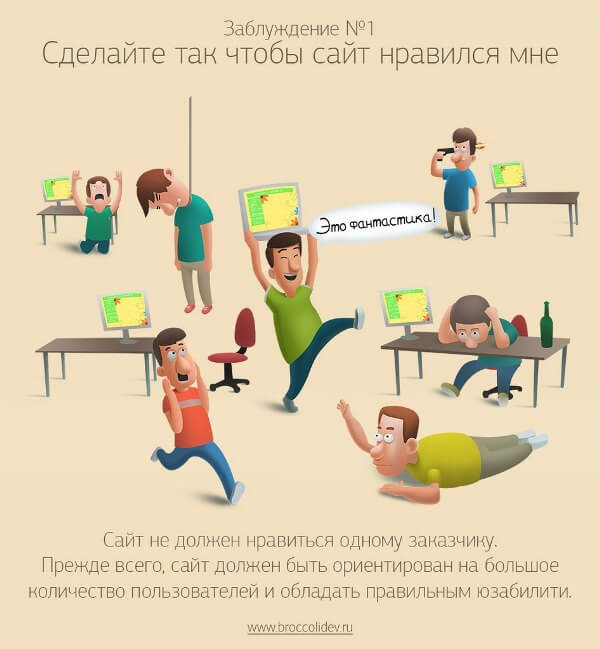 Типичные ошибки клиентов в подходе к созданию сайта