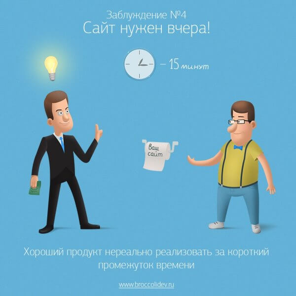 Типичные ошибки клиентов в подходе к созданию сайта