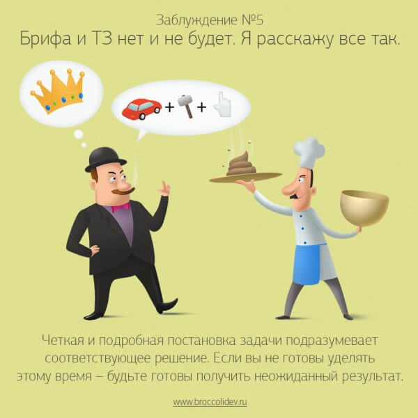 Типичные ошибки клиентов в подходе к созданию сайта