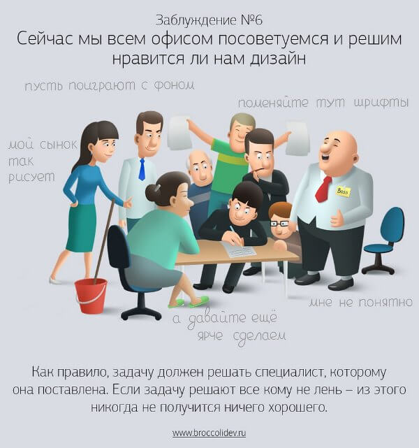 Типичные ошибки клиентов в подходе к созданию сайта